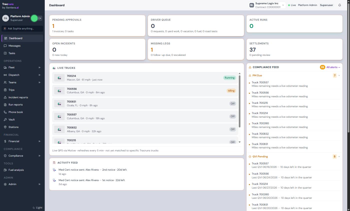 Tracruns dashboard
